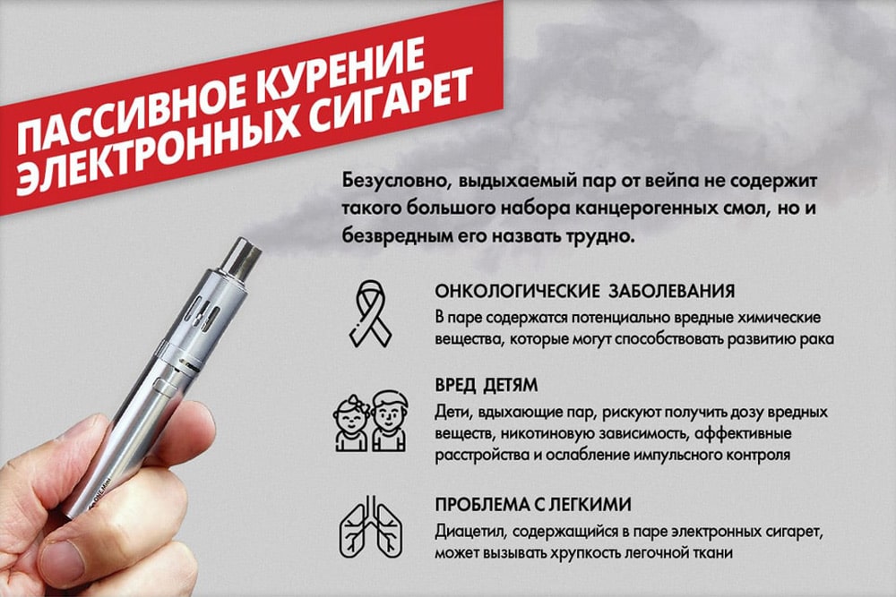 4.Вред пассивного курения.jpg