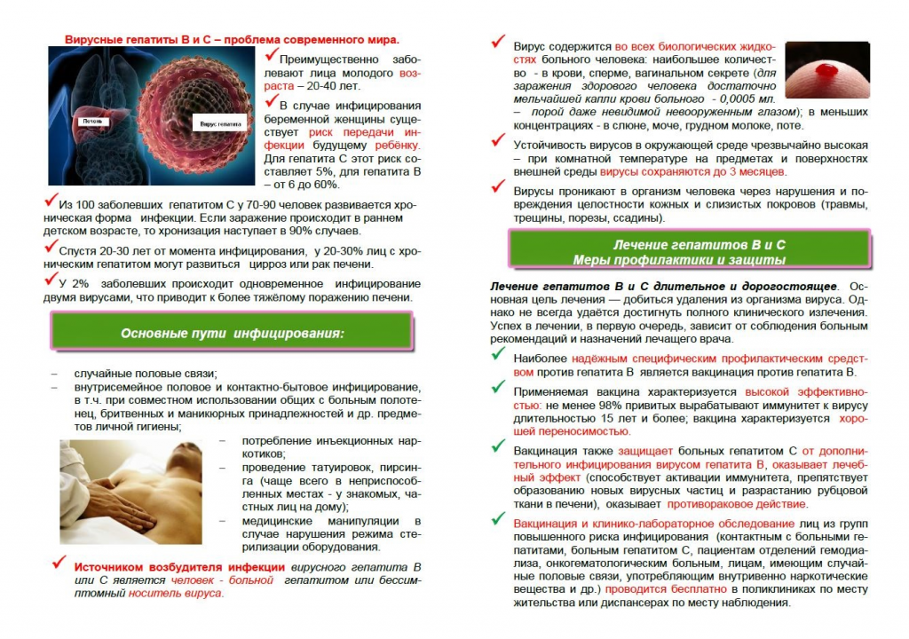 Профилактика вирусного гепатита С и В.png Профилактика вирусного гепатита С и В.png