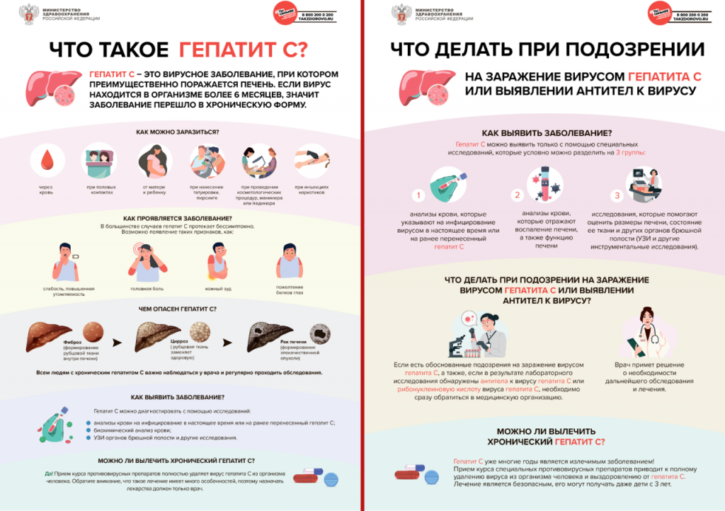 Гепатит.png Гепатит.png