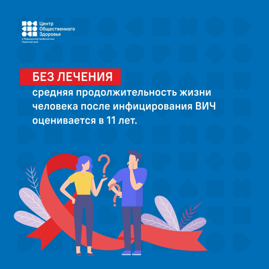 Всемирный день борьбы со СПИДом7.jpg