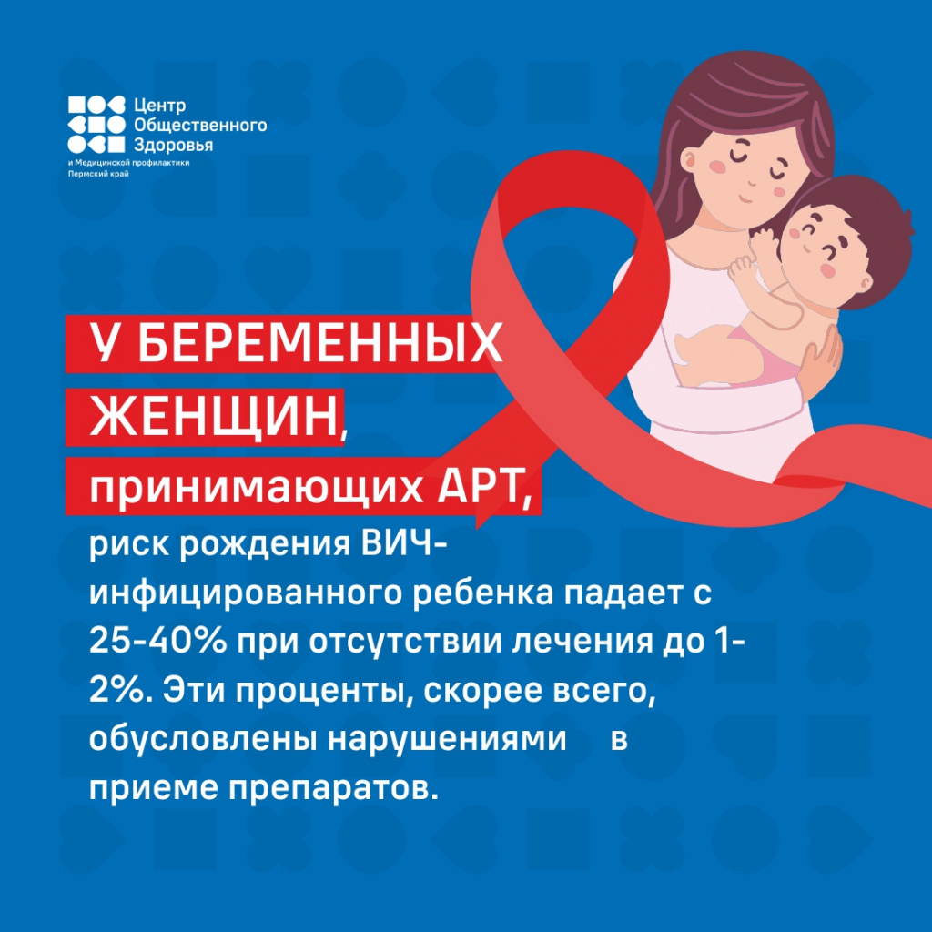 Всемирный день борьбы со СПИДом5.jpg