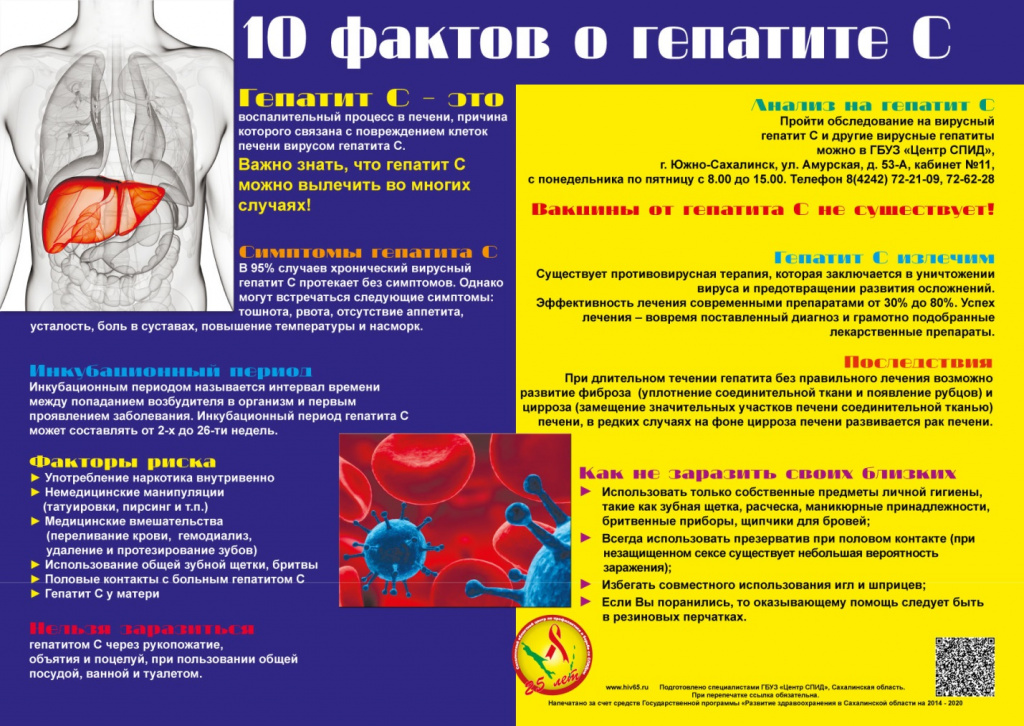 10 фактов о вирусном гепатите С.jpg 10 фактов о вирусном гепатите С.jpg