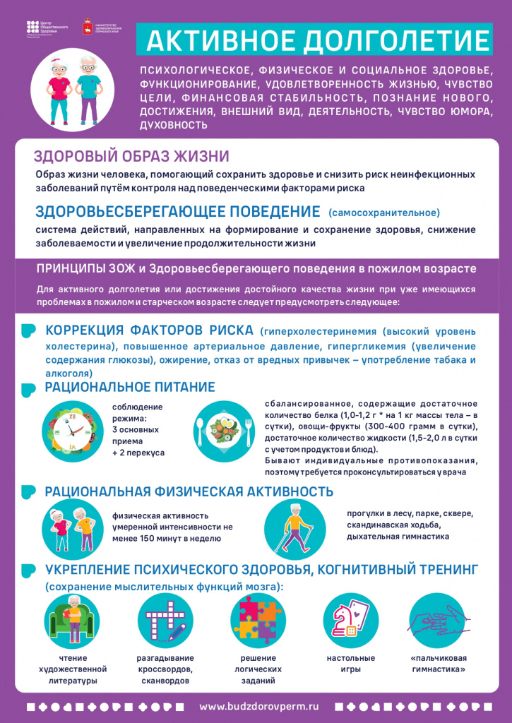Активное долголетие._page-0001.jpg