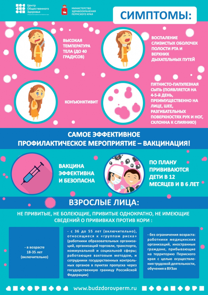 1. корь_page-0002.jpg