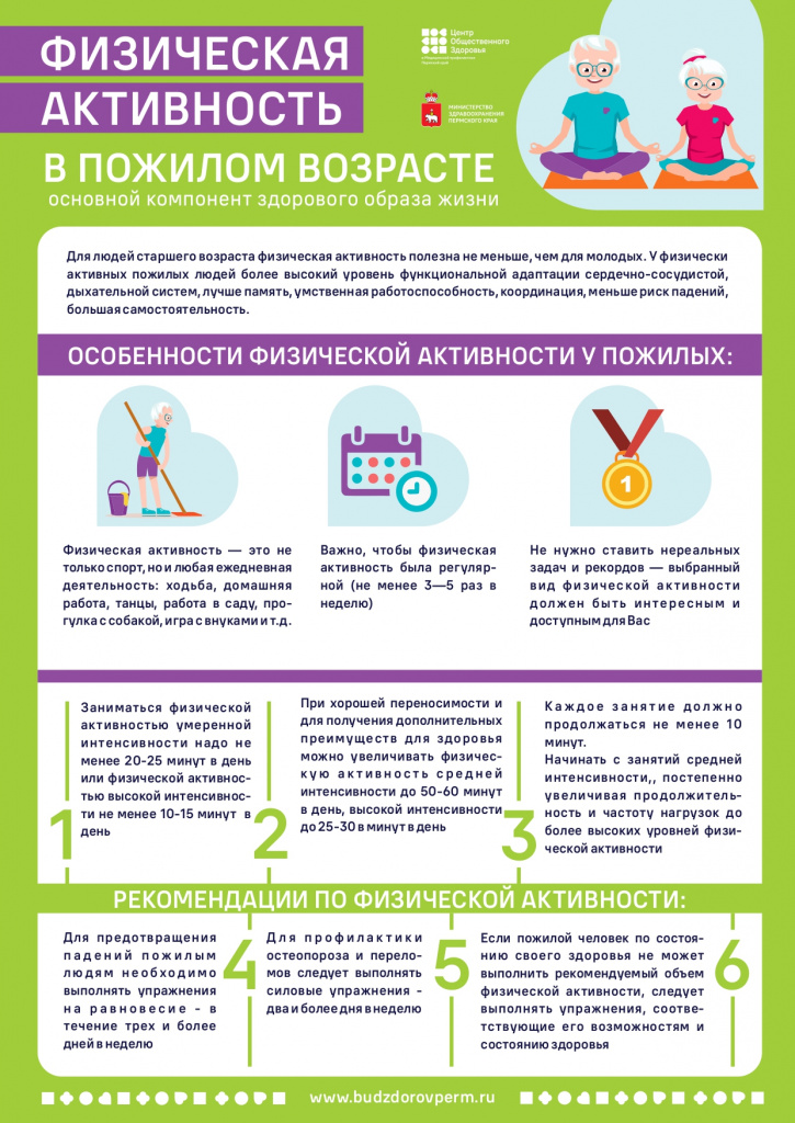 Физическая активность в пожилом возрасте._page-0001.jpg
