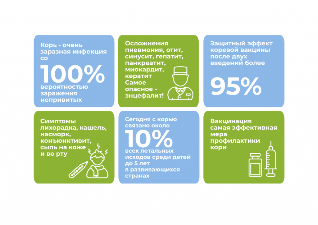 3. корь вакцина.png