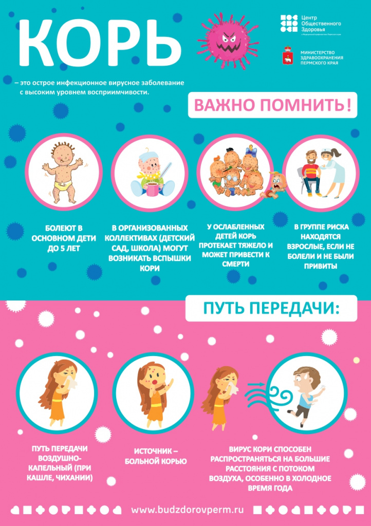1. корь_page-0001.jpg